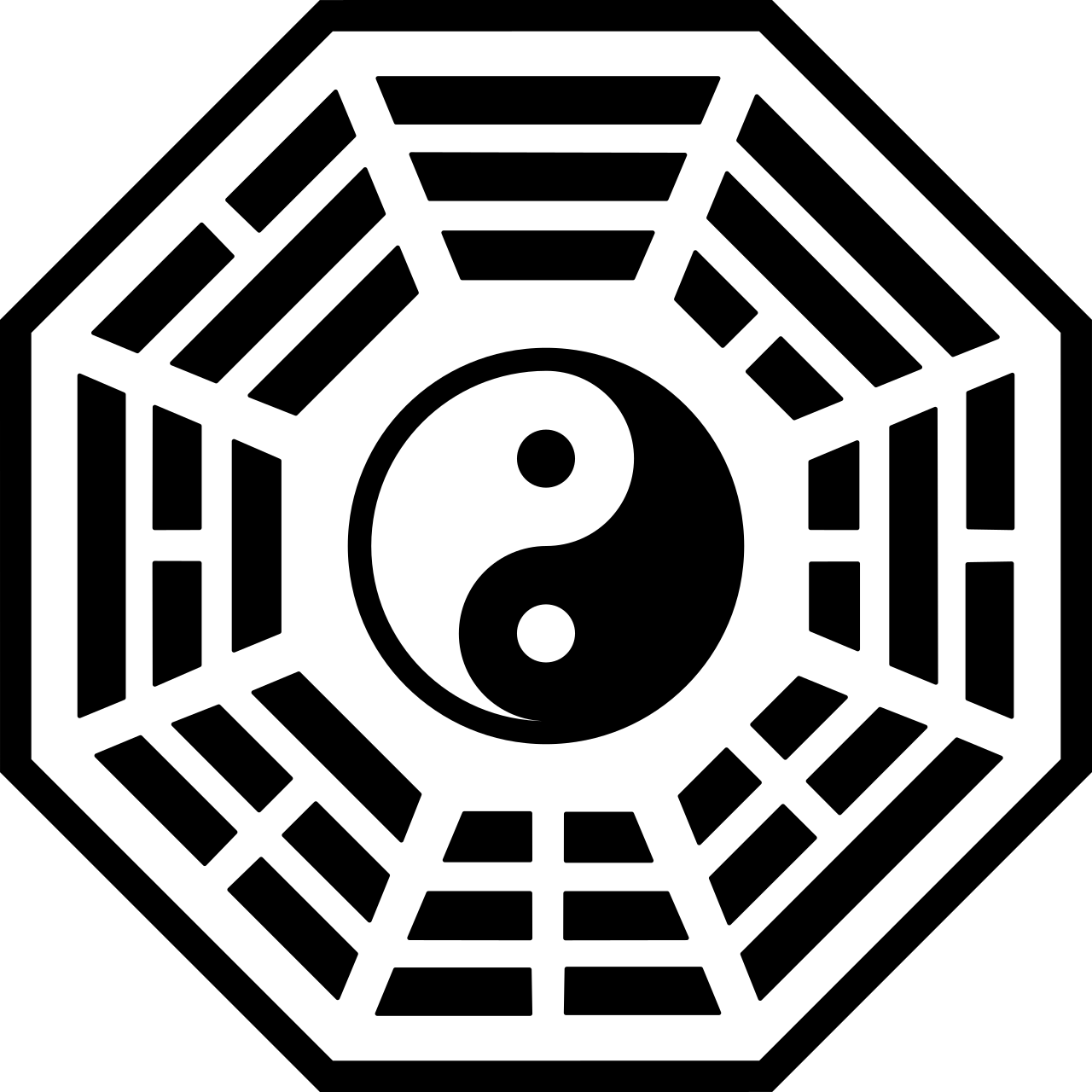 八卦图